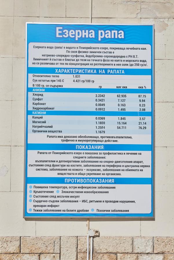 АПАРТАМЕНТИ Радина - B&B Pomorie