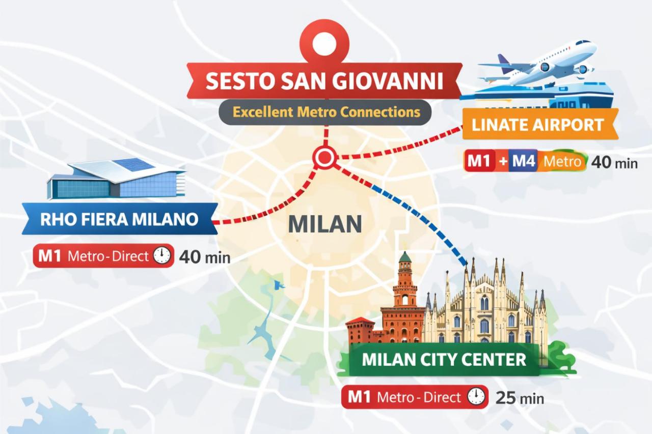 Davide Host LH89, 30min Duomo - Ferienwohnung Sesto San Giovanni