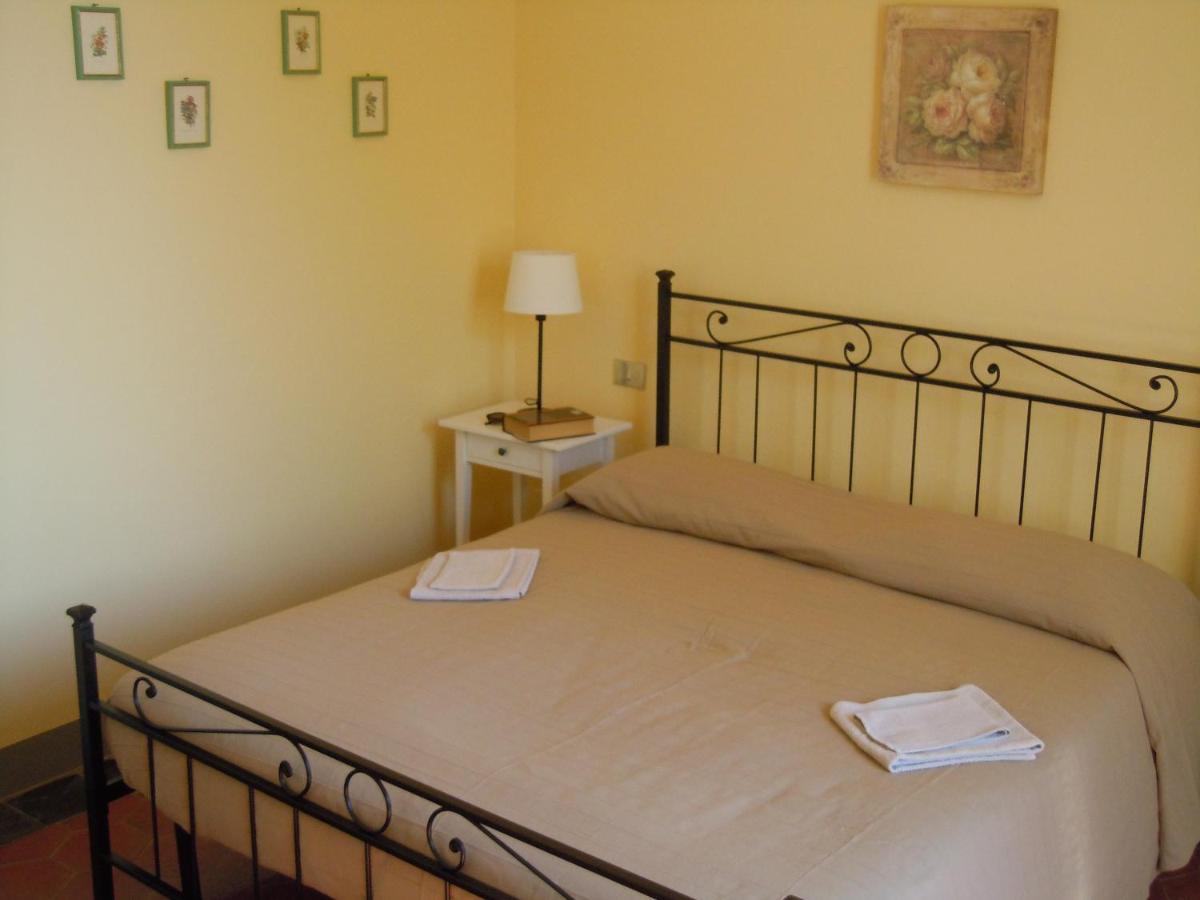 Habitación Doble con baño privado