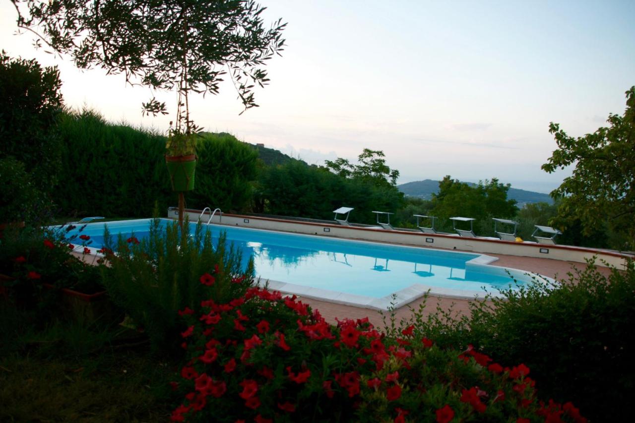 Globetrotter - B&B Formia