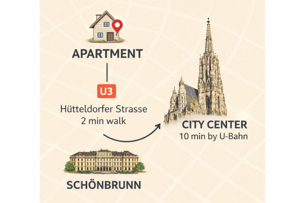 New City Studio near Schönbrunn Palace & Metro U3 - B&B Vienna