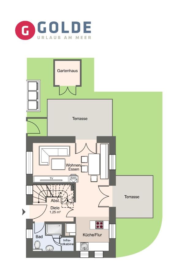 Dynen Nest Einzelhaus Dynen Nest - Chambres d'hôtes Sankt Peter-Ording
