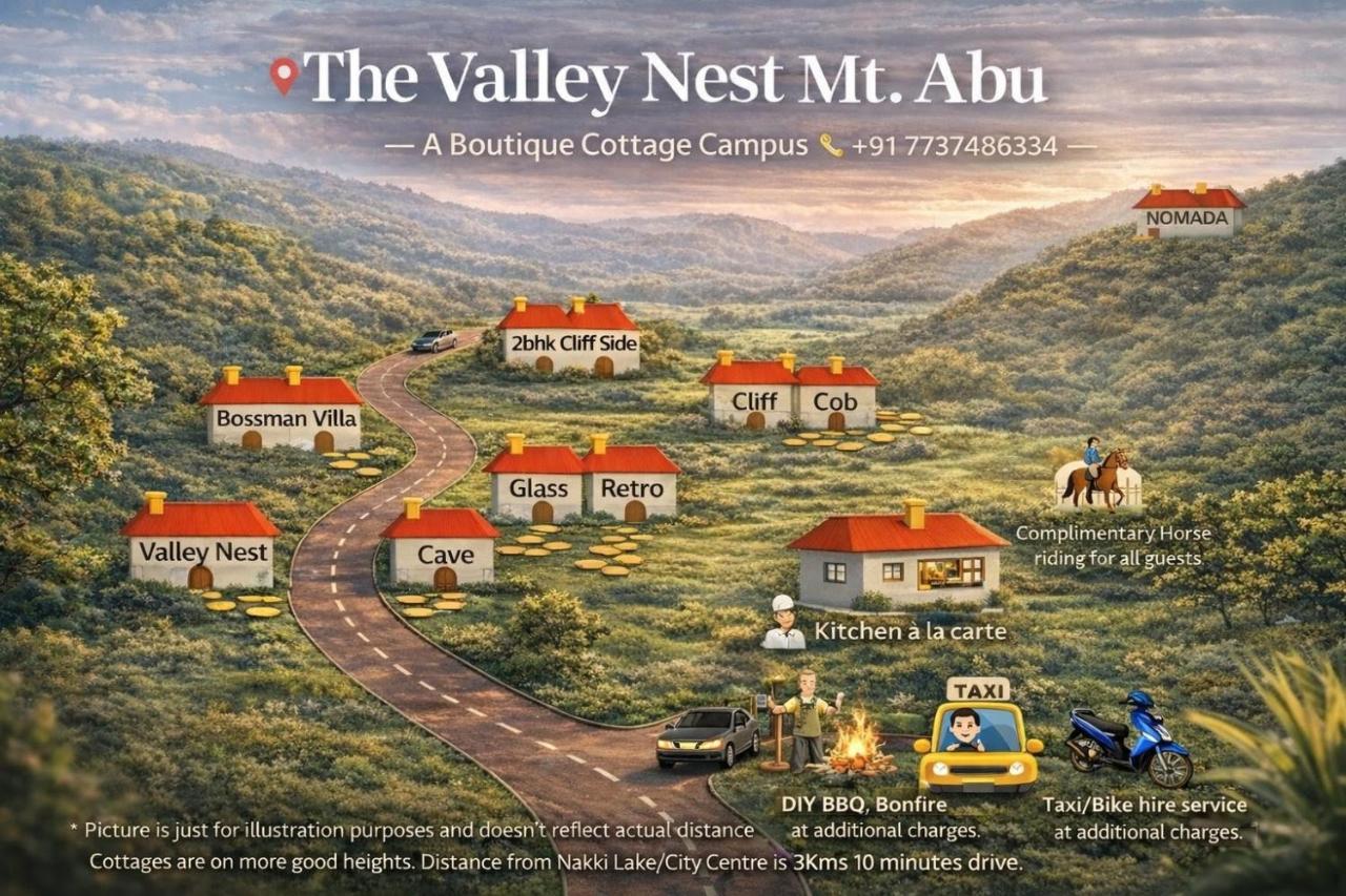 Cave Canvas - B&B Mount Abu