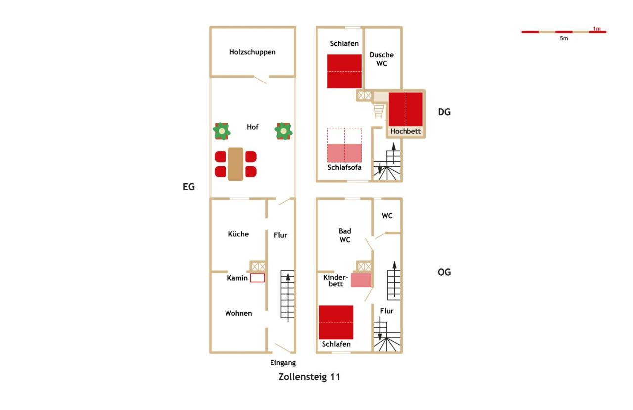 Elbfischerhaus am Zollensteig - Chambres d’hôtes Tangermünde