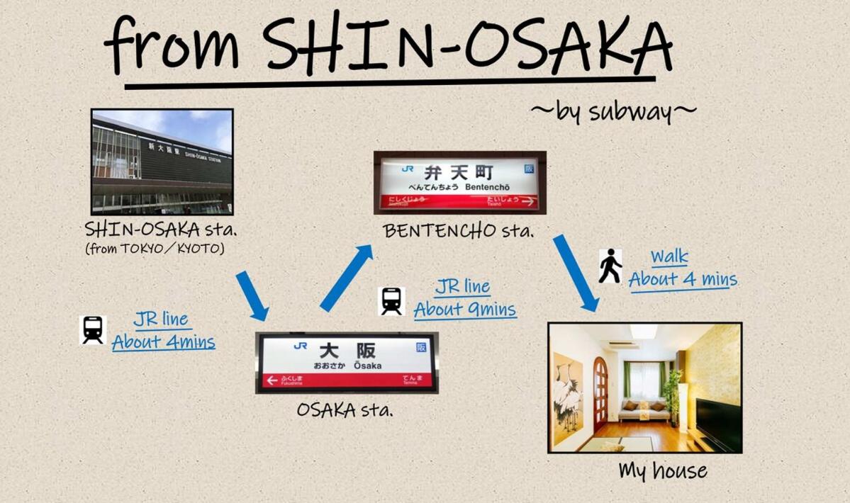 Ryuguhouse BENTEN - Bed and Breakfast Osaka