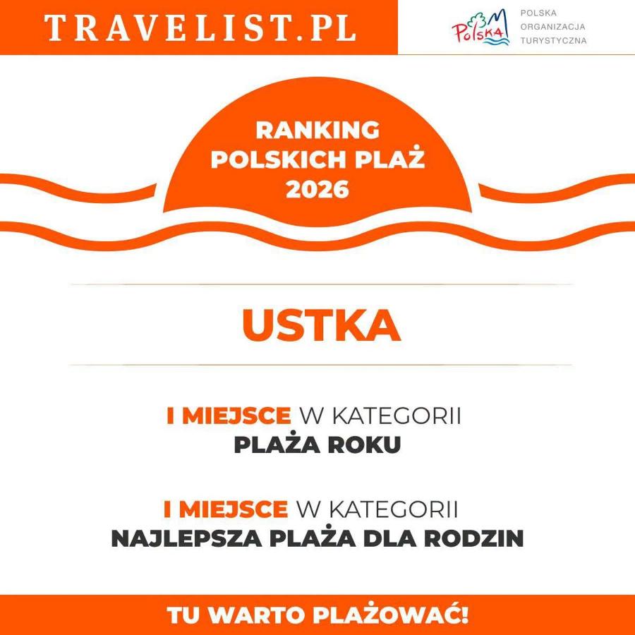 Ustka- Wakacyjny Domek Letni Wiatr - B&B Ustka