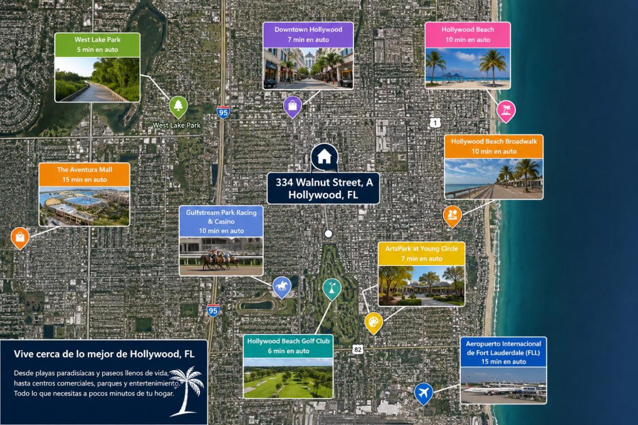 Beachside retreat 2 min walk to Beach Parking - Ferienwohnung Hollywood