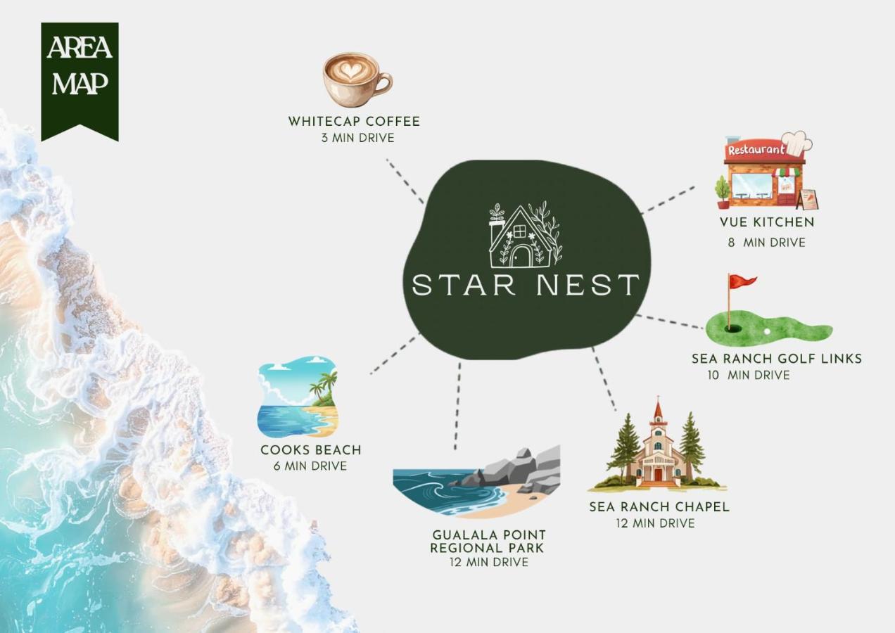 Star Nest - Secluded Forest Property - B&B Gualala