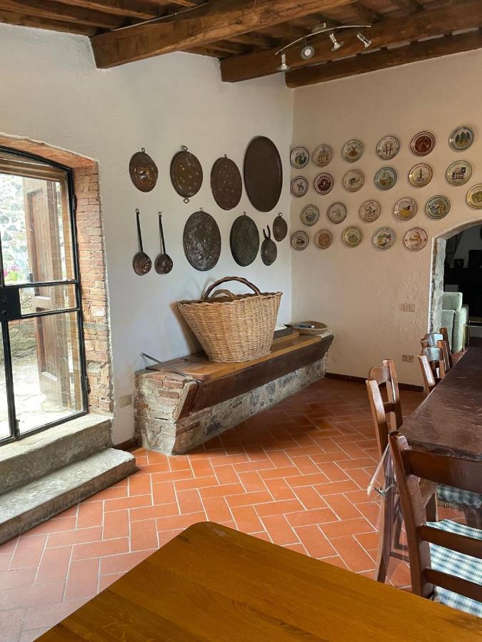 Casa con Piscina privata riscaldata tutto l'anno - Chambres d'hôtes Casa Montacuto