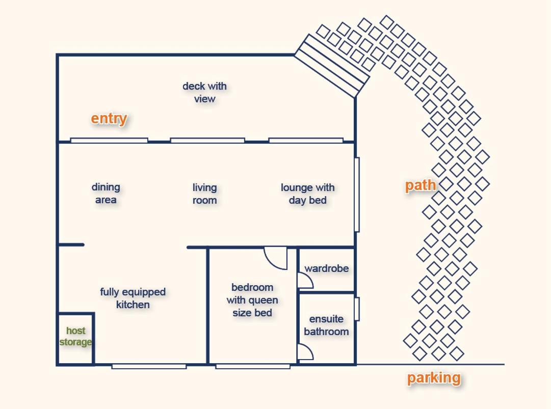 Wombat Forest Country Retreat - B&B Trentham East