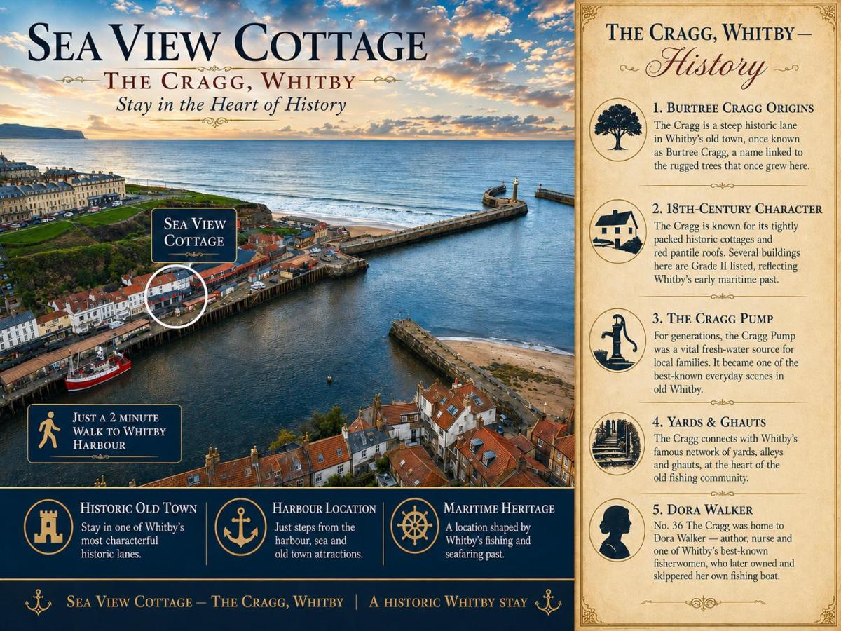 Whitby Sea View Cottage Prime Historic Old Town Location - B&B Whitby