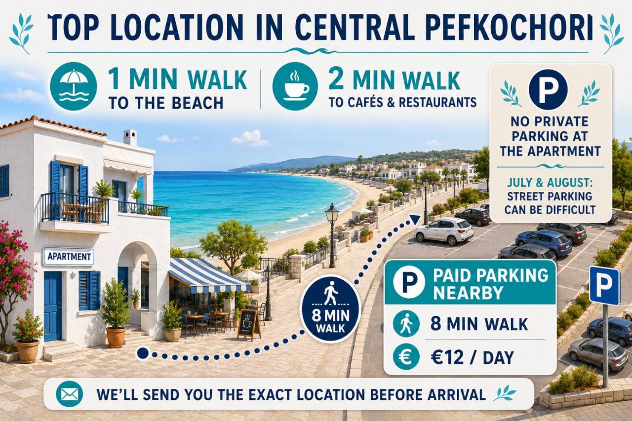 Sea Paradise - Ferienwohnung Pefkochori
