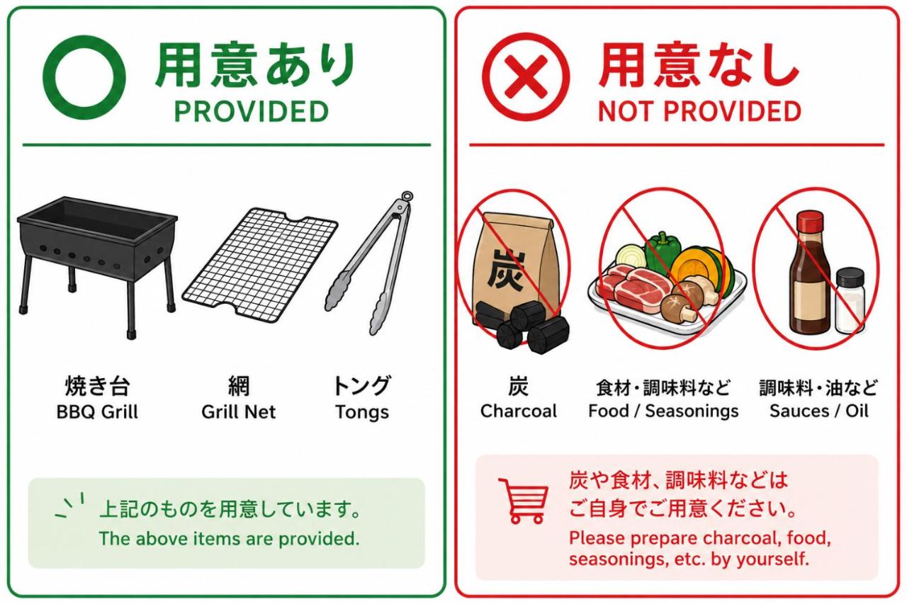 緑と静けさに包まれた一軒家 美ら海水族館とジャングリア近く 吹き抜け BBQ可 光明屋明の部屋 Akari no Heya - B&B Motobu