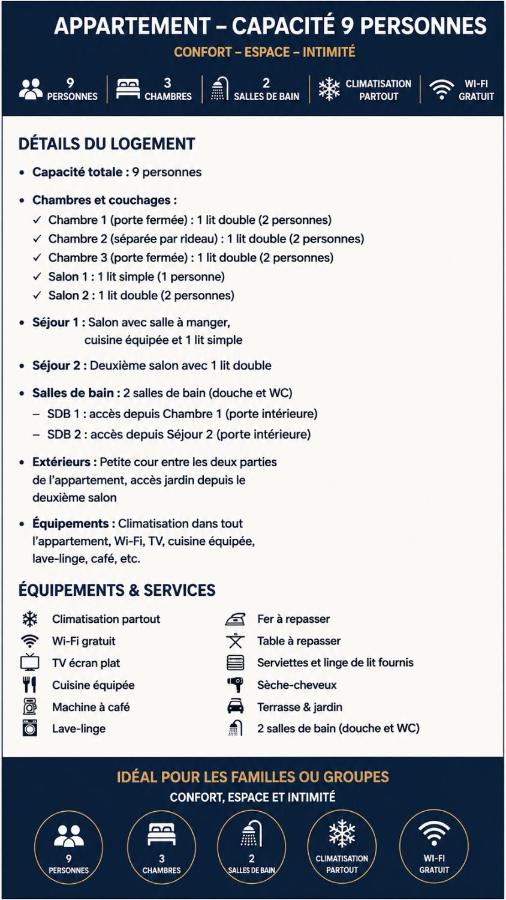charmants appartements proches centre ville, 2 option , 1èr 75m2 avec terrasse privée et 2ème 105m2 RDC avec jardin privatif , Parking gratuit dans le rue - B&B Épernay