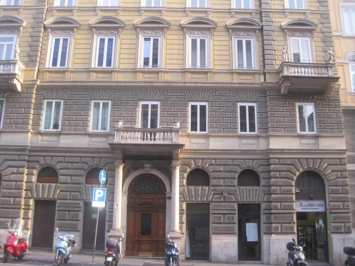 Area39 - B&B Trieste