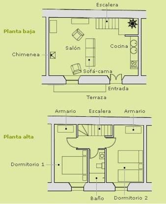 Maison 2 Chambres