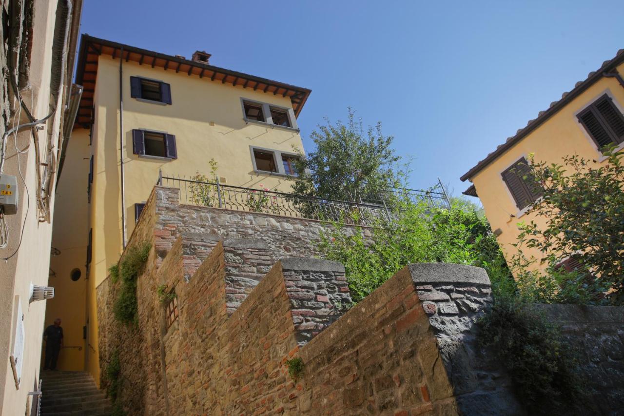 Panorama - B&B