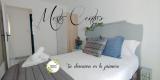 Afbeelding van de locatie