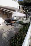 Location picture