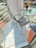 Afbeelding van de locatie