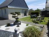 Afbeelding van de locatie