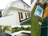 Afbeelding van de locatie