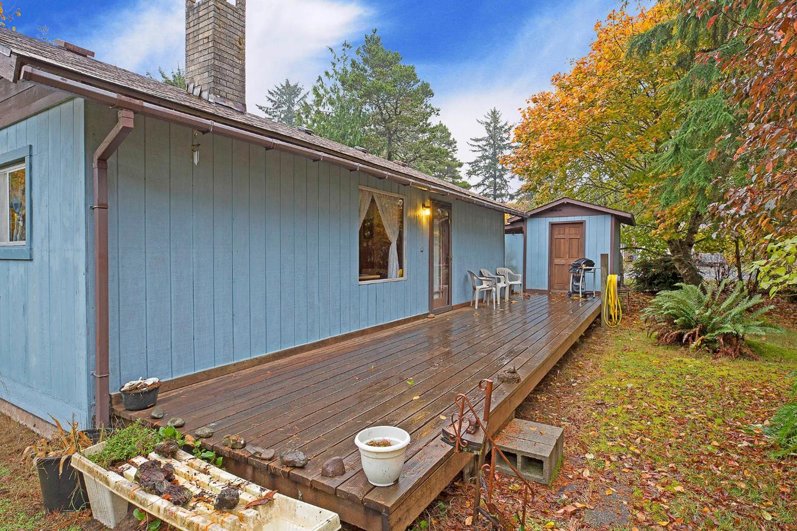 Popular attractions Area Nearby Property