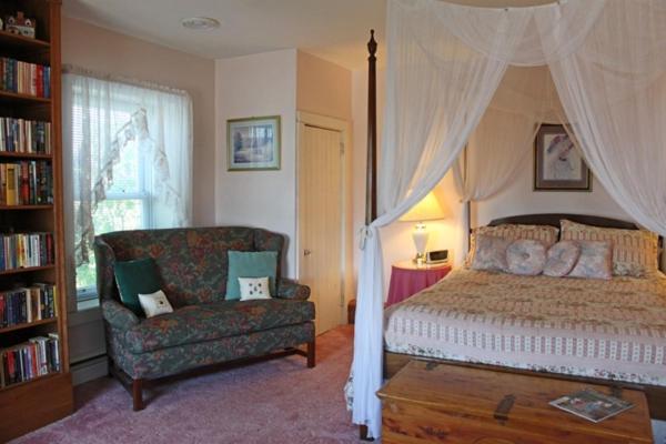 Popular attractions Area Nearby Property