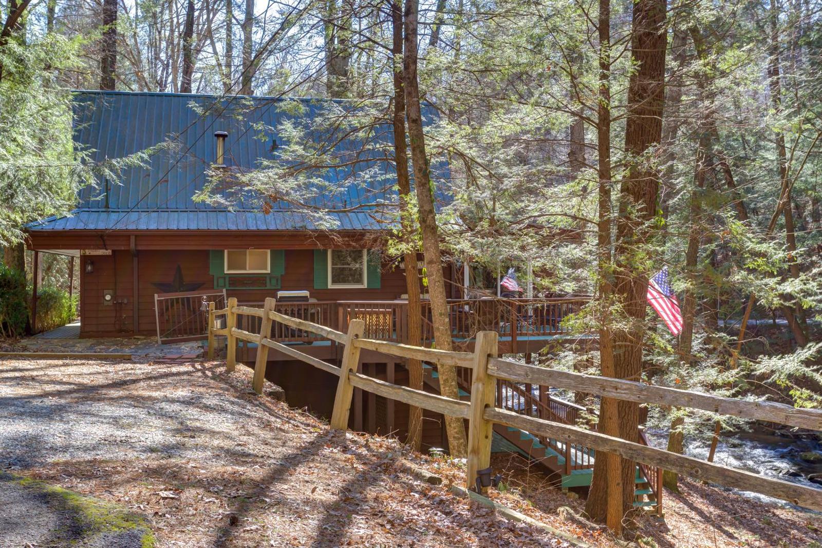 Popular attractions Area Nearby Property