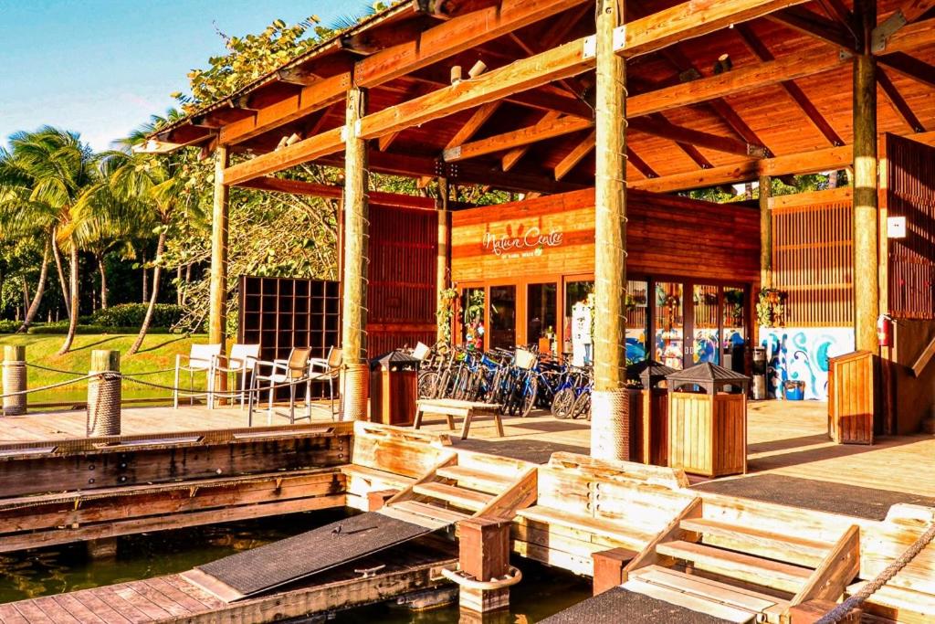 Popular attractions Area Nearby Property