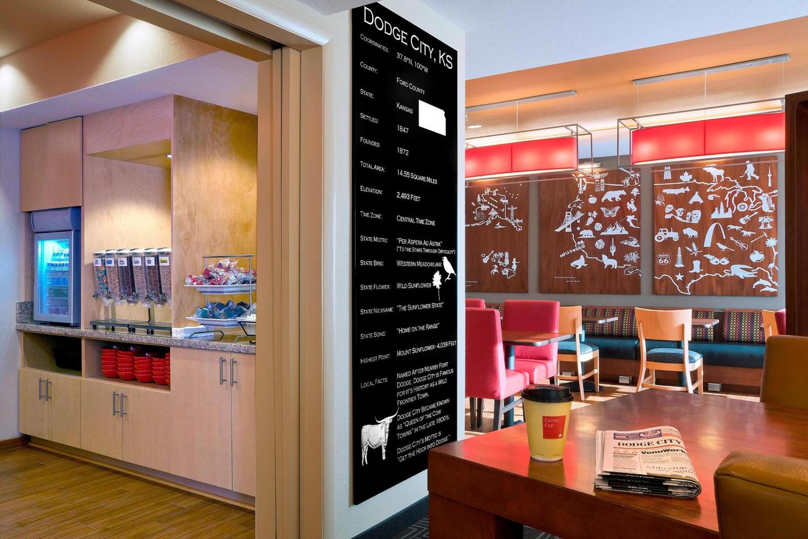 Popular attractions Area Nearby Property