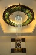 Top Raipur
