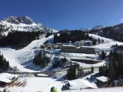 Top Sonnenalpe Nassfeld