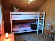 Top Chateau-dOex Top Chateau-dOex