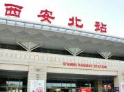 Top Xianyang