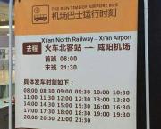 Top Xianyang