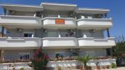 Top Ulcinj