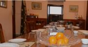 Top Bikaner