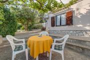 Top Mali Lošinj