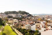 Top Lisbon