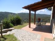 Top Monte Santa Maria Tiberina