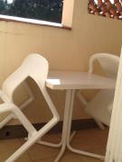 Top Argelès-sur-Mer