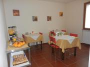 Top San Paolo DArgon