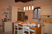 Top Arezzo