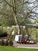 Top Semmerzake Top Semmerzake