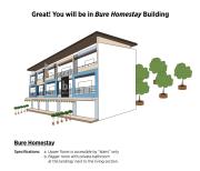 Top Kanchanaburi Top Kanchanaburi