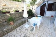 Top Pula