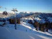 Top Sankt Johann im Pongau