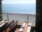 Top Petrovac na Moru