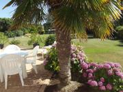 Top Saint-Jean-de-Monts